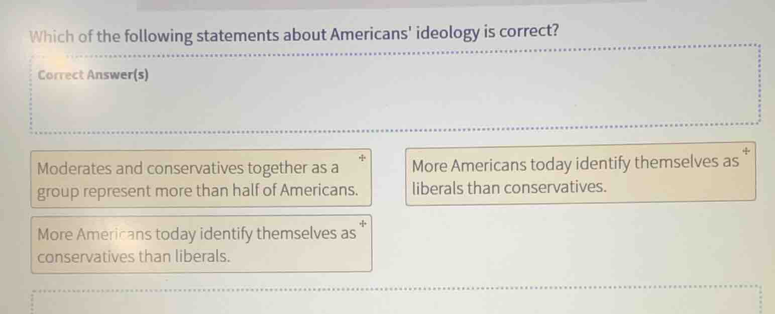 which of the following statements about americans ideology is correct? …