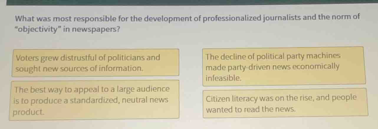 what was most responsible for the development of professionalized journ…