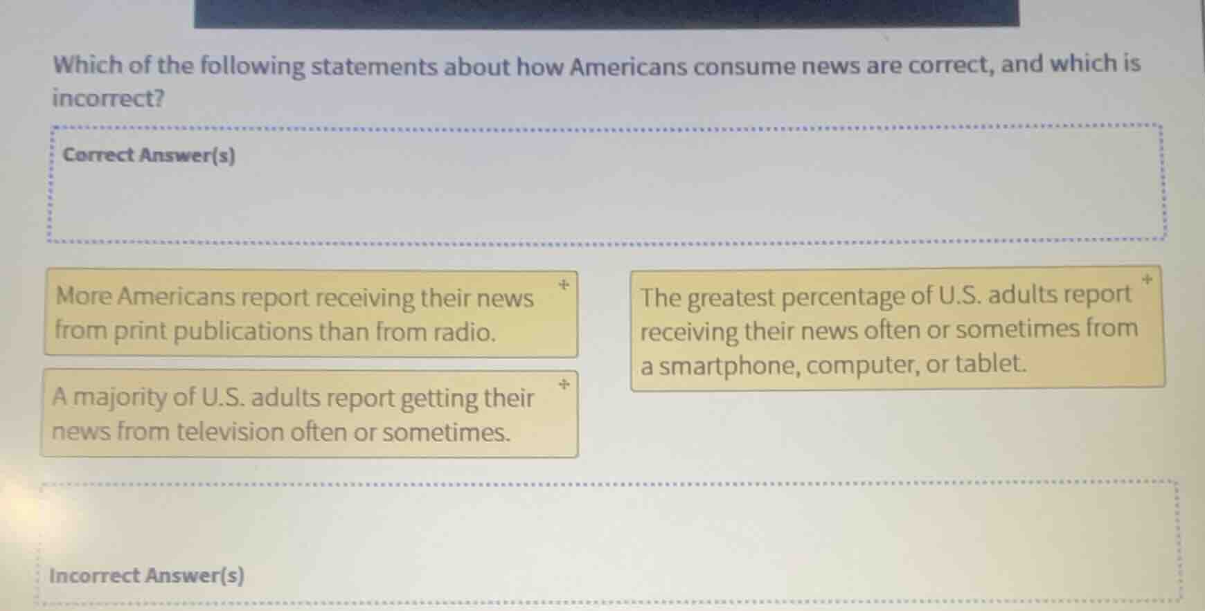 which of the following statements about how americans consume news are …