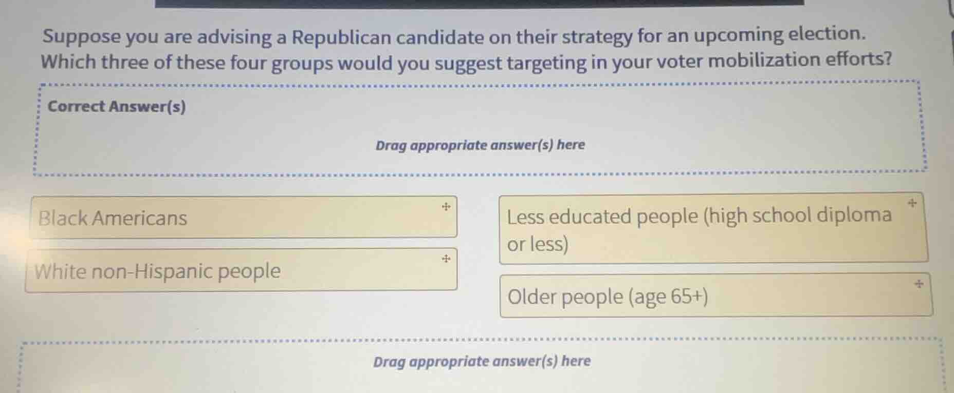 suppose you are advising a republican candidate on their strategy for a…