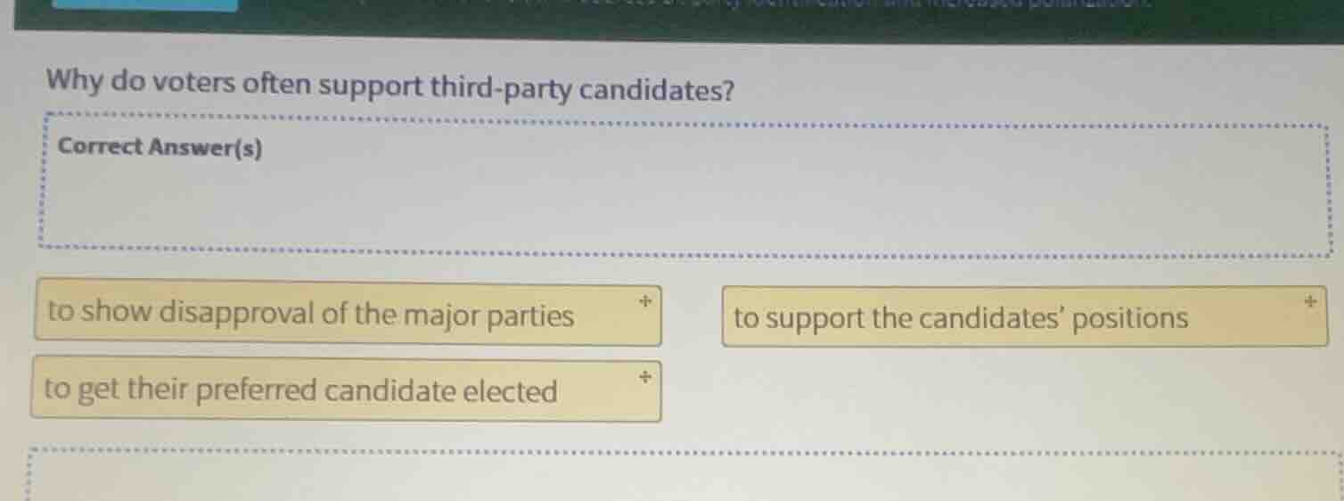 why do voters often support third-party candidates? correct answer(s) t…