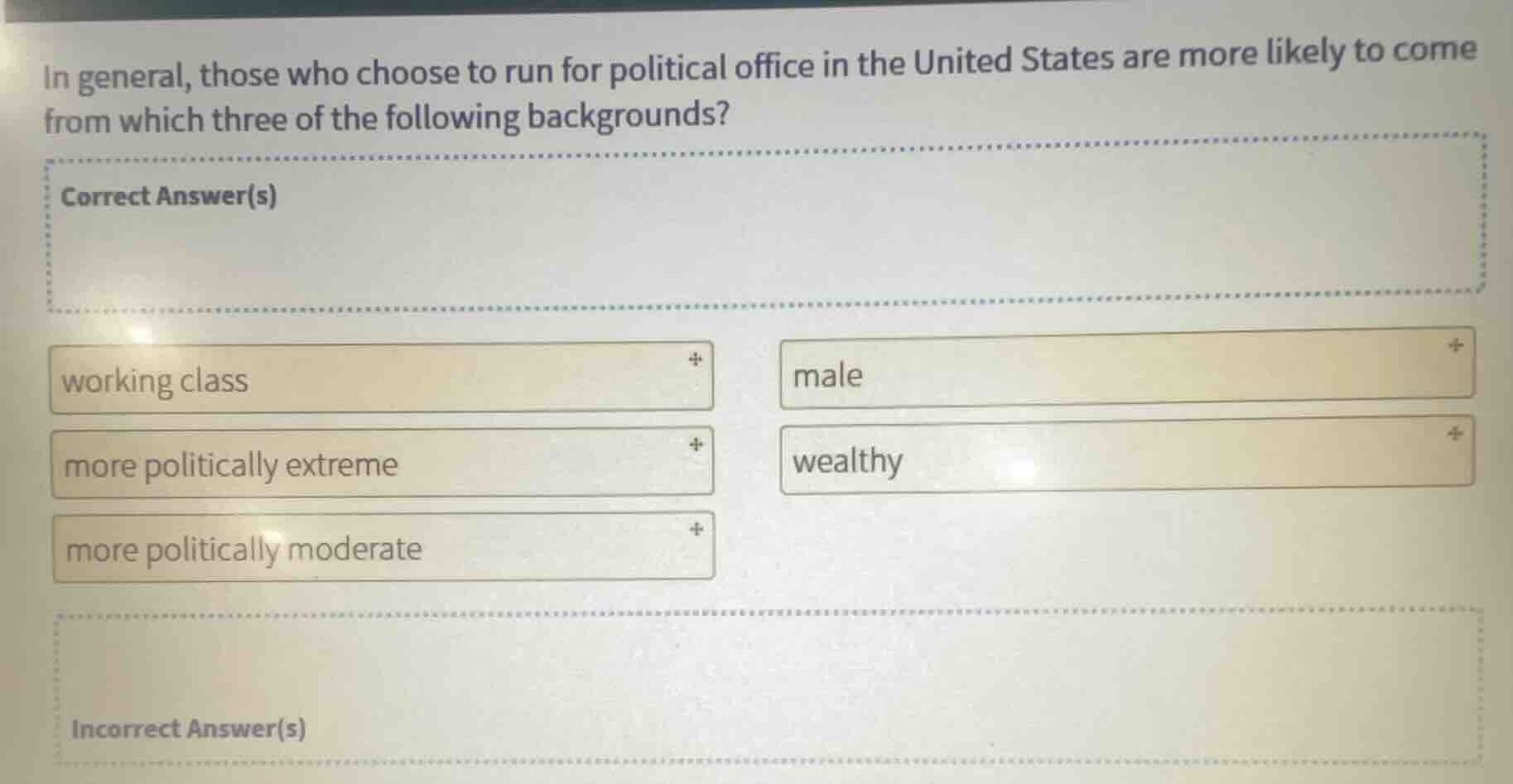 in general, those who choose to run for political office in the united …