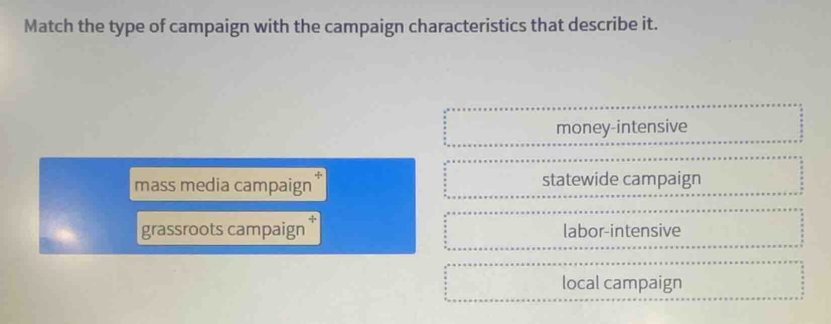 match the type of campaign with the campaign characteristics that descr…