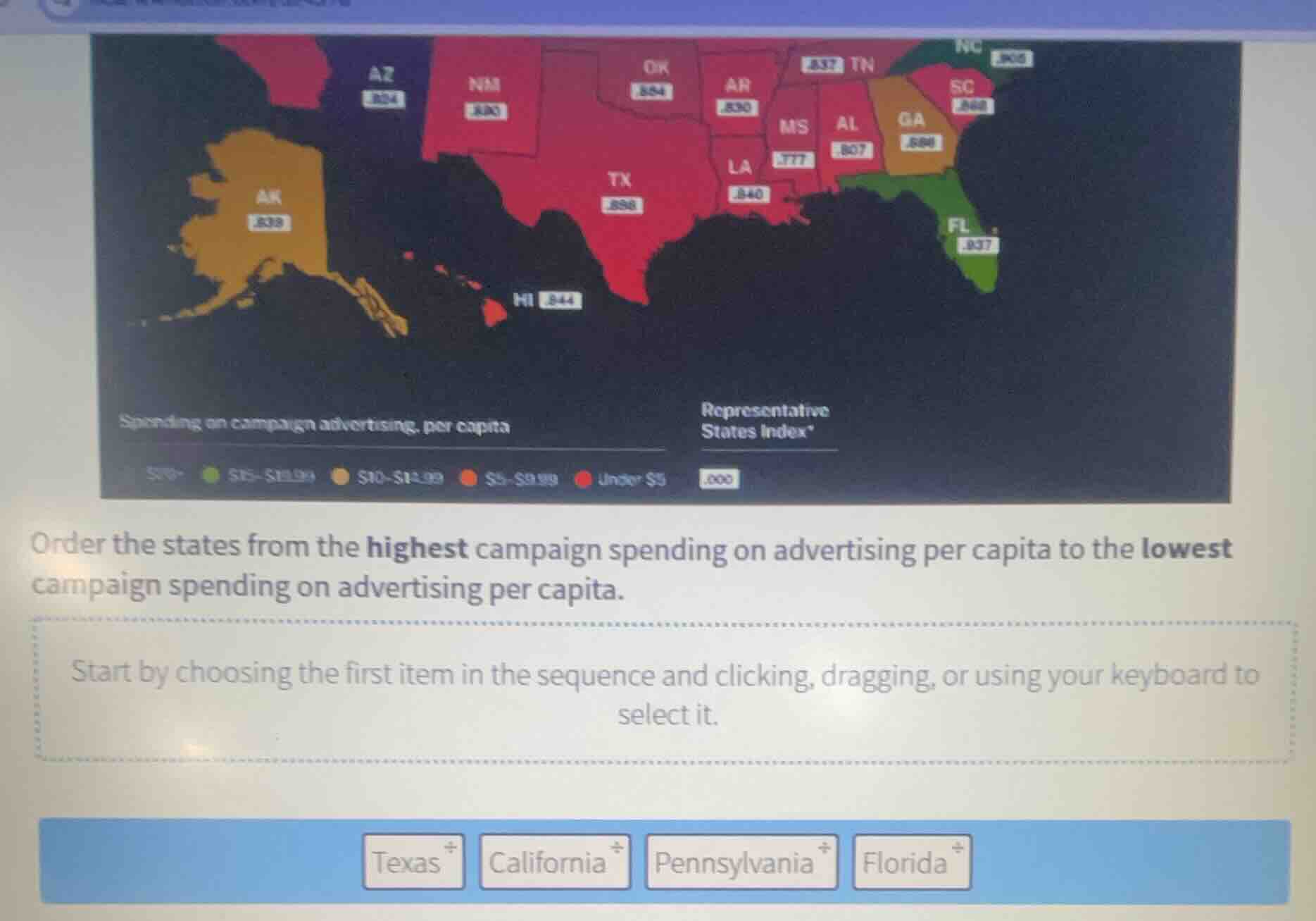 order the states from the highest campaign spending on advertising per …