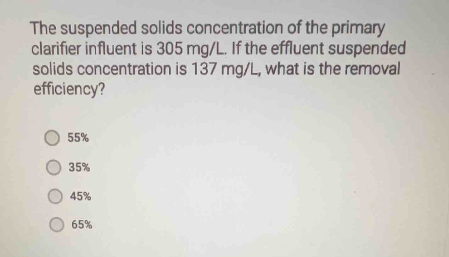 the suspended solids concentration of the primary clarifier influent is…