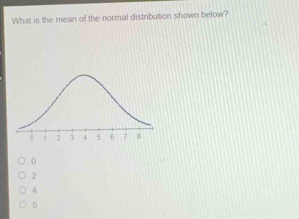 what is the mean of the normal distribution shown below? 0 2 4 5