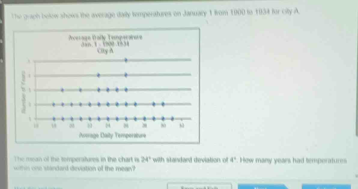 Question was provided via image upload.