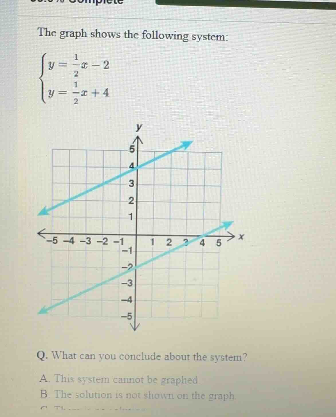 the graph shows the following system: \\\\begin{cases} y = \\frac{1}{2}…