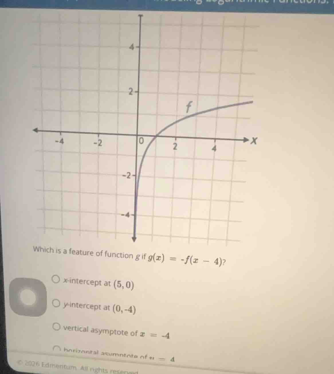 which is a feature of function \\(g\\) if \\(g(x) = -f(x - 4)\\)? \\(x\…