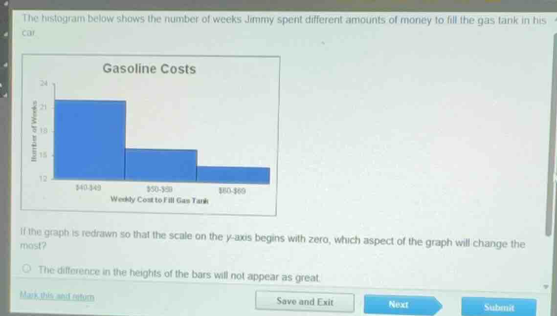 the histogram below shows the number of weeks jimmy spent different amo…
