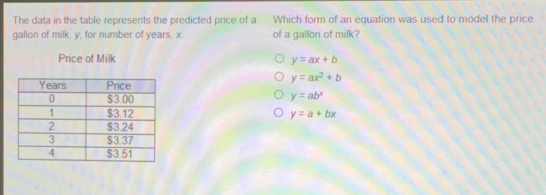 the data in the table represents the predicted price of a gallon of mil…