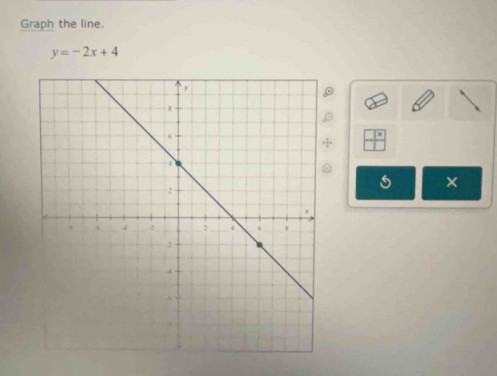 graph the line. \\y = -2x + 4\\