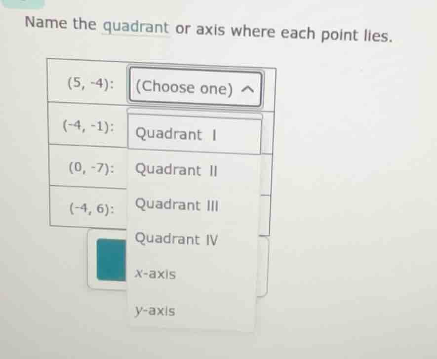 name the quadrant or axis where each point lies. \\((5, -4)\\): \\((-4,…