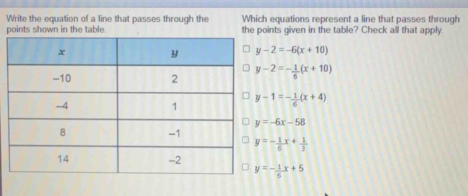 write the equation of a line that passes through the points shown in th…