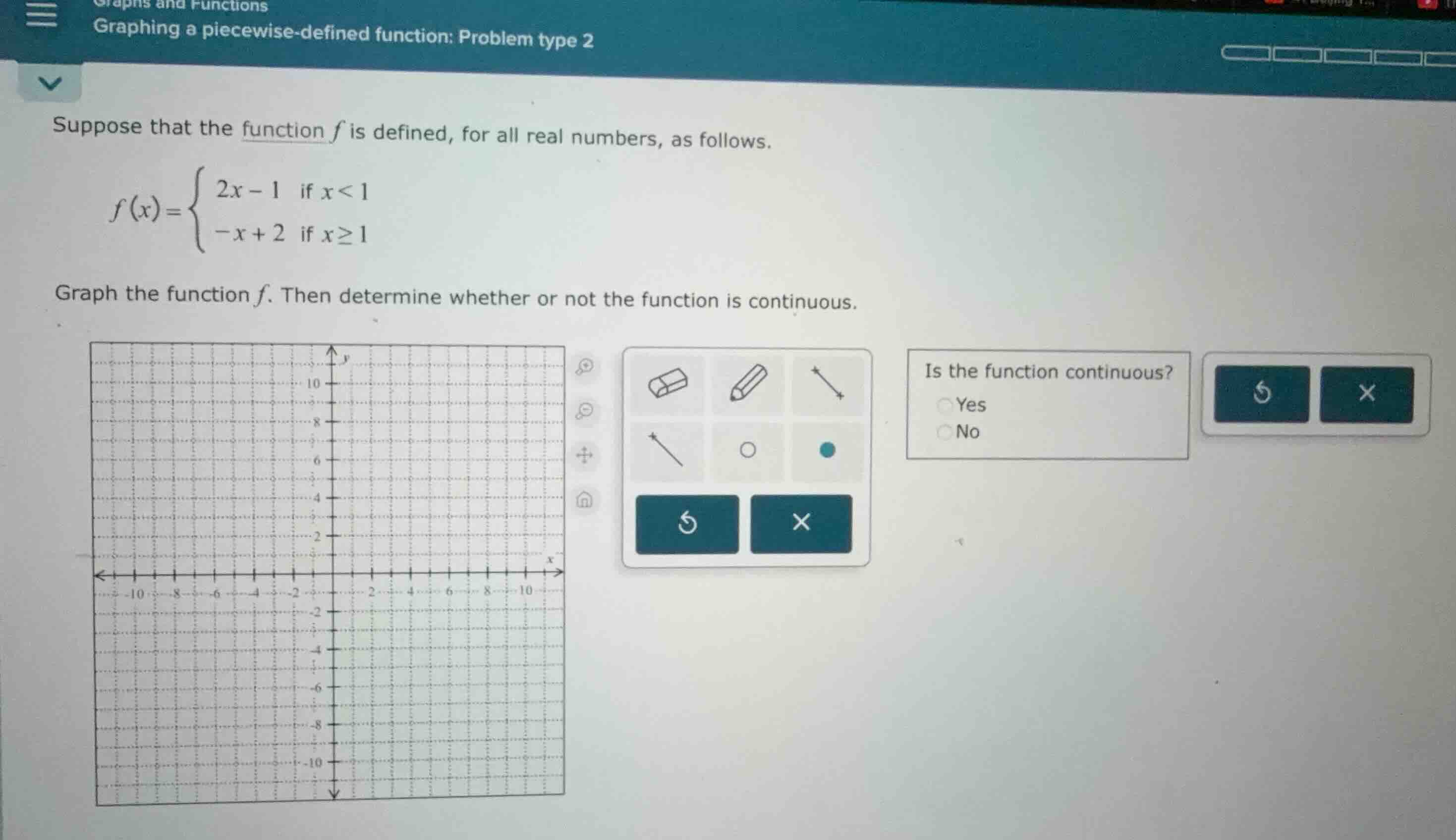 suppose that the function \\(f\\) is defined, for all real numbers, as …
