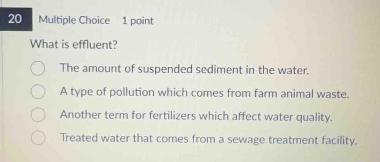 what is effluent? the amount of suspended sediment in the water. a type…