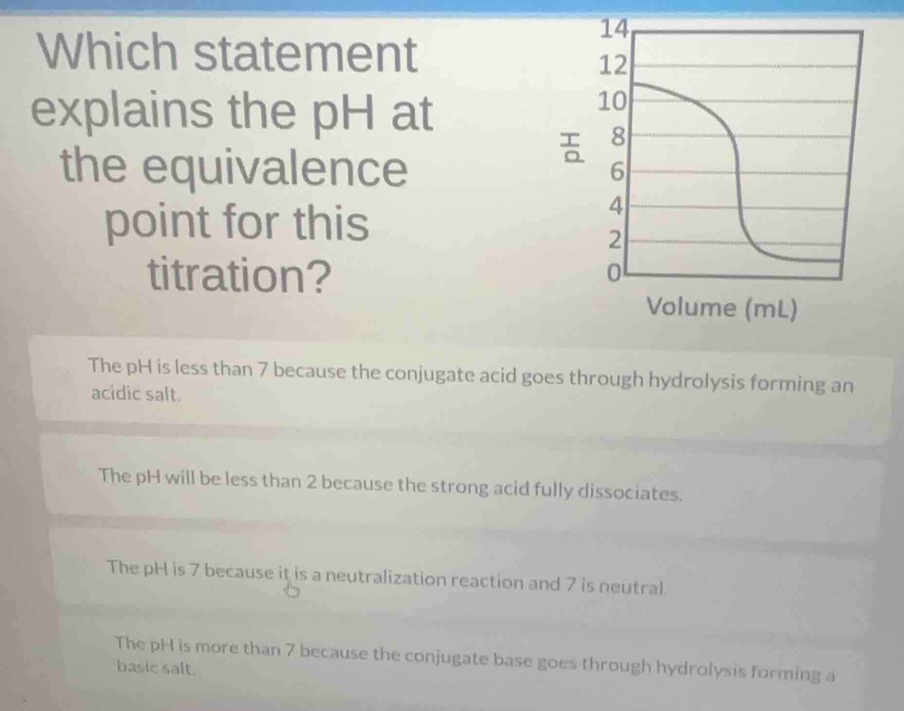 which statement explains the ph at the equivalence point for this titra…