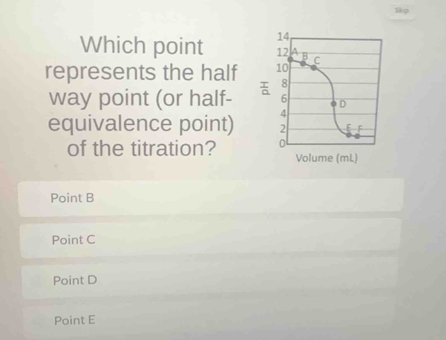which point represents the half way point (or half-equivalence point) o…