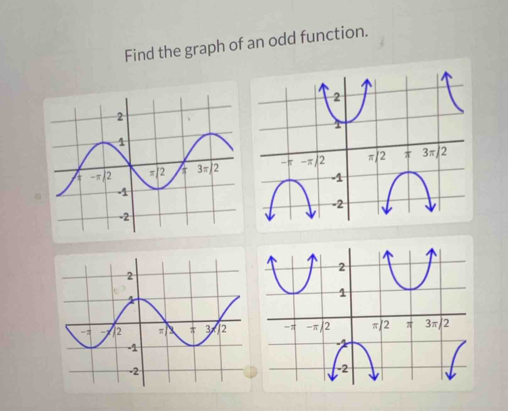 find the graph of an odd function.