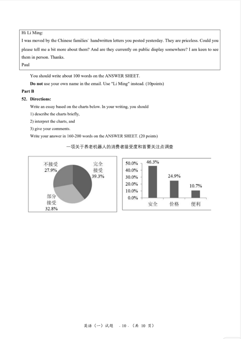 hi li ming: i was moved by the chinese families handwritten letters you…