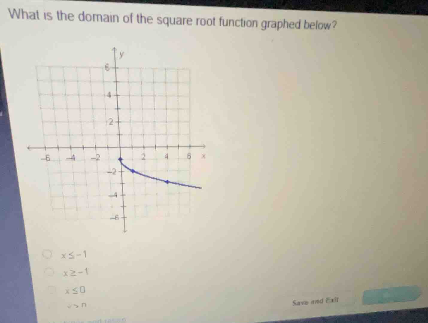 what is the domain of the square root function graphed below? \\(x \\le…