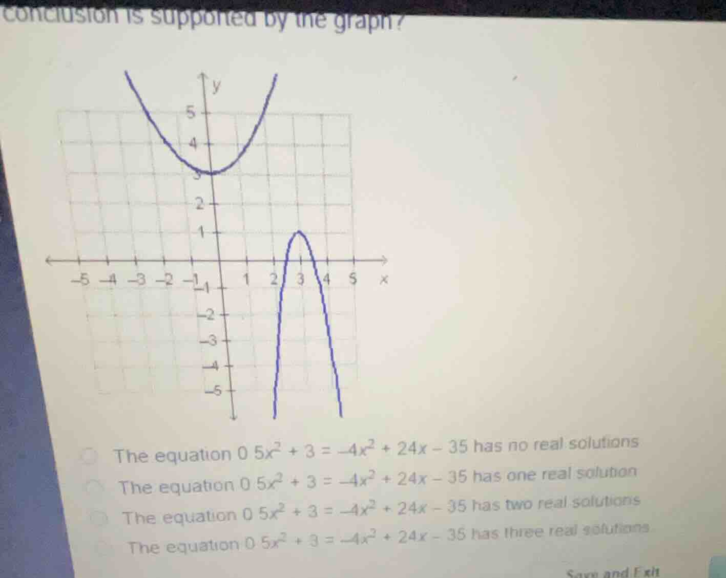 conclusion is supported by the graph? - the equation \\(0.5x^2 + 3 = -4…