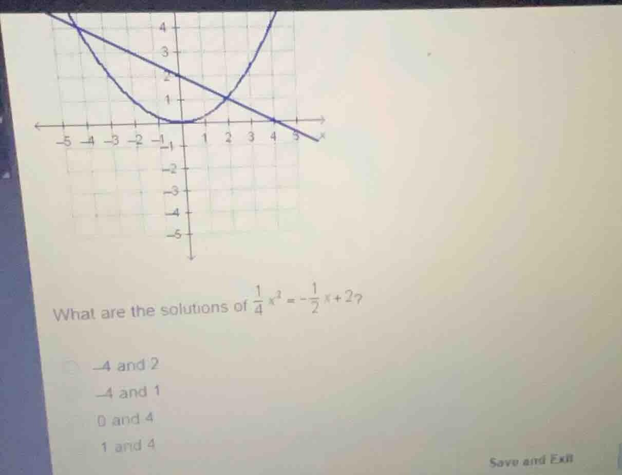 what are the solutions of \\(\\frac{1}{4}x^2 = -\\frac{1}{2}x + 2\\)? -…