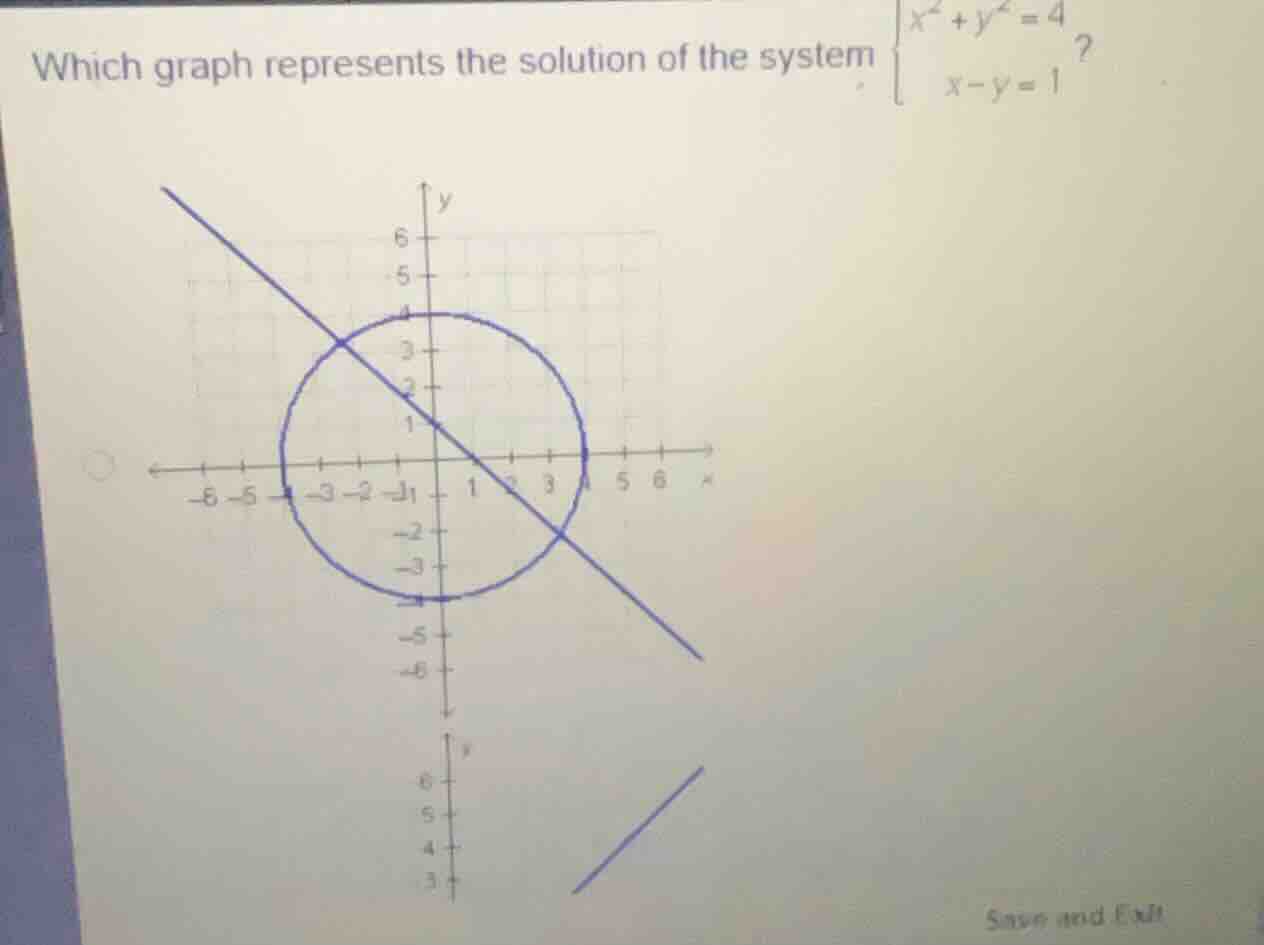 which graph represents the solution of the system \\(\\begin{cases} x^2…