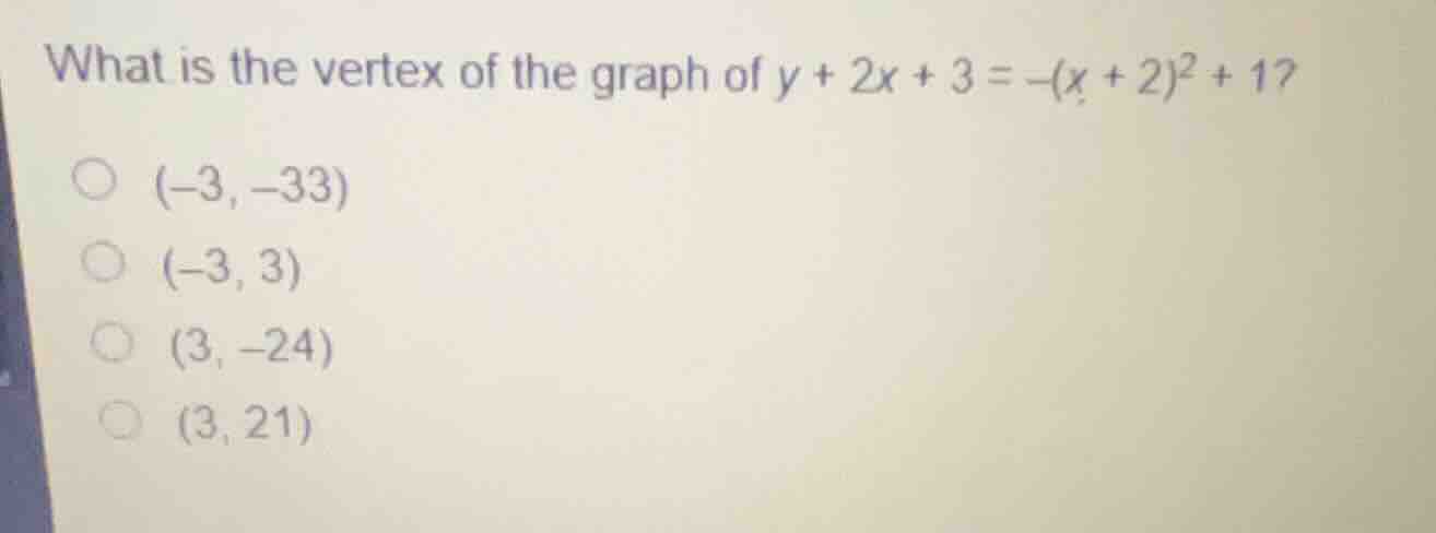 what is the vertex of the graph of (y + 2x + 3 = -(x + 2)^2 + 1)? * ((-…