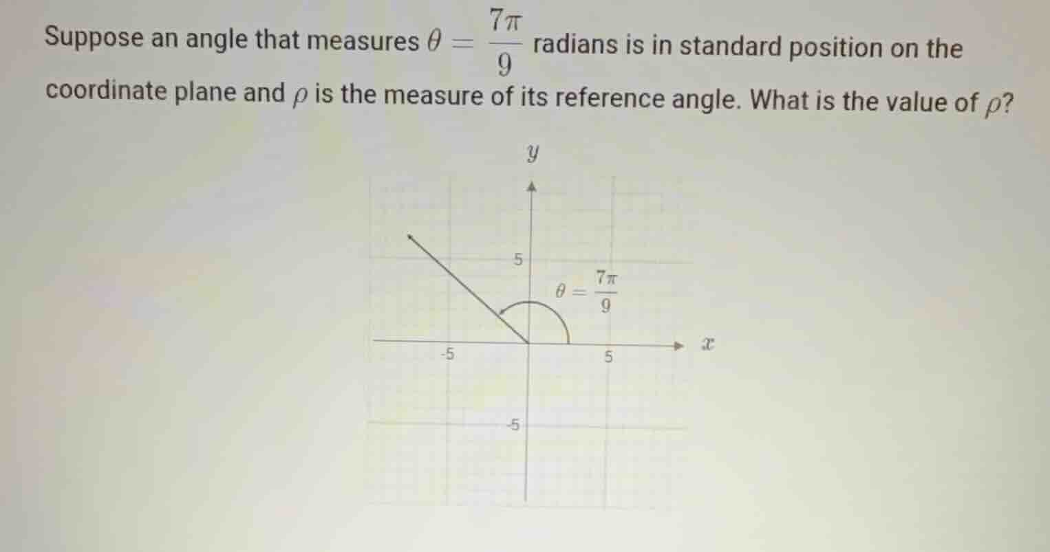 suppose an angle that measures \\(\\theta = \\frac{7\\pi}{9}\\) radians…