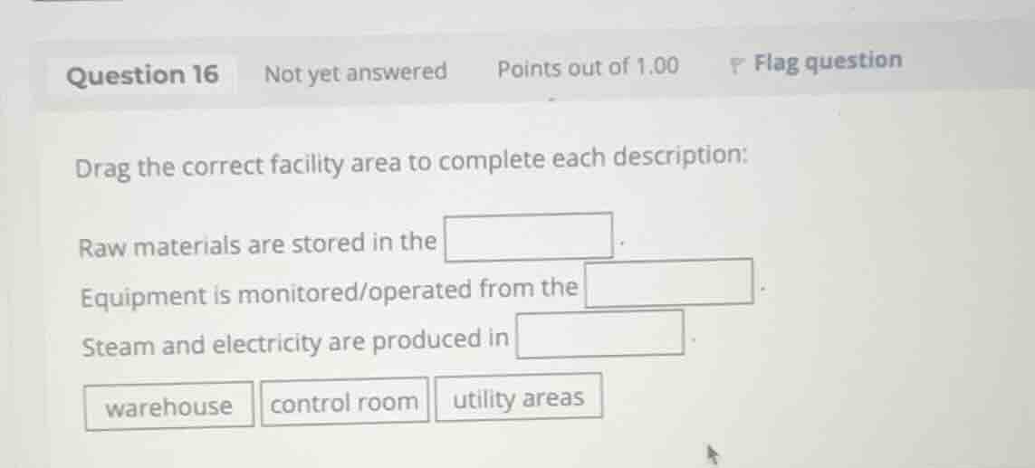 drag the correct facility area to complete each description: raw materi…