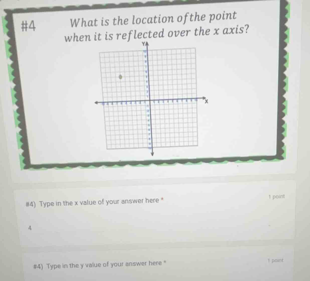 #4 what is the location of the point when it is reflected over the x ax…