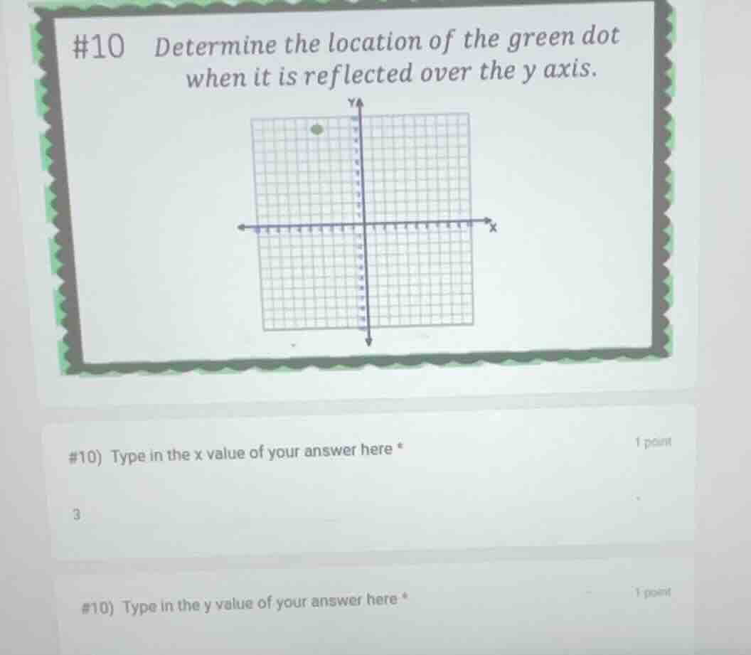 #10 determine the location of the green dot when it is reflected over t…