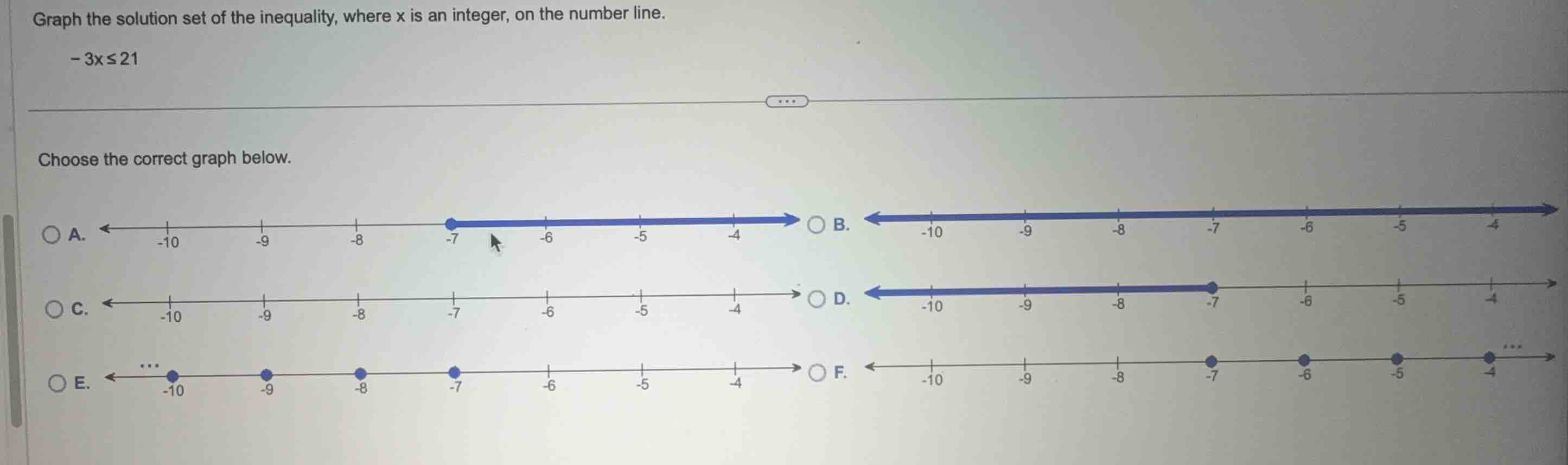 graph the solution set of the inequality, where x is an integer, on the…