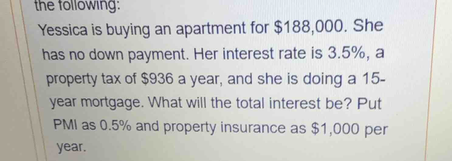 yessica is buying an apartment for $188,000. she has no down payment. h…