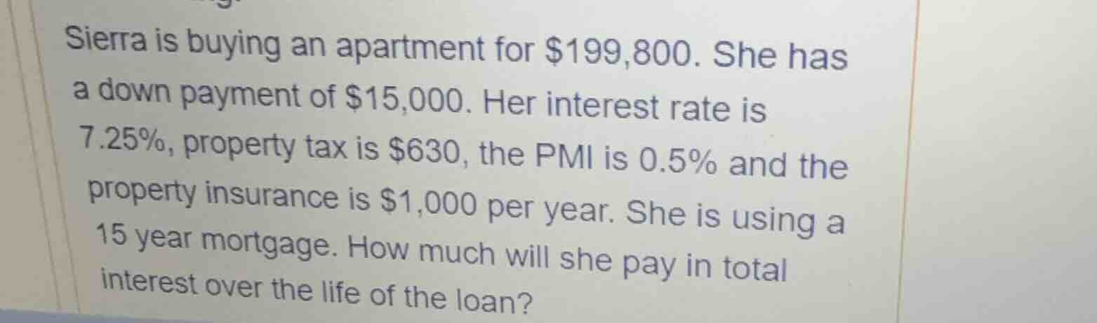 sierra is buying an apartment for \\$199,800. she has a down payment of…