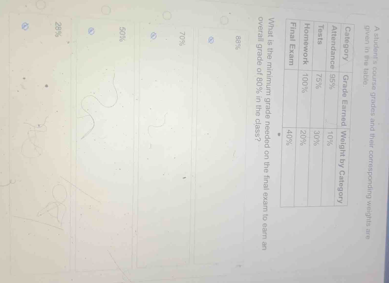 a students course grades and their corresponding weights are given in t…